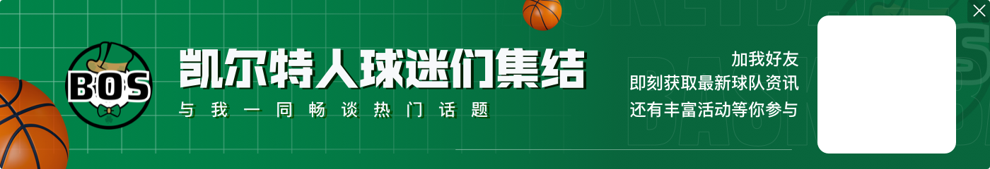 普理查德：我们现在是NBA最好的球队 必须每晚都展示出来这一点